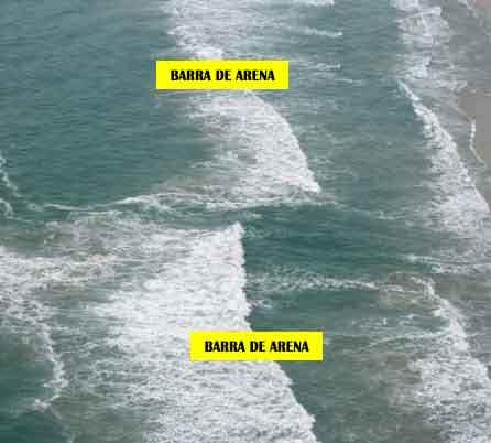 diferenciar barreras-de-arena en surfcasting
